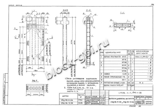 Вентиляционный блок-диафрагма 2ВД 33.12.26