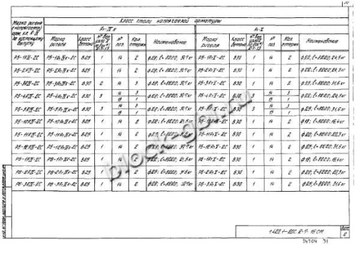 Ригель Р6-3-2С Ригель Р6-3-2С