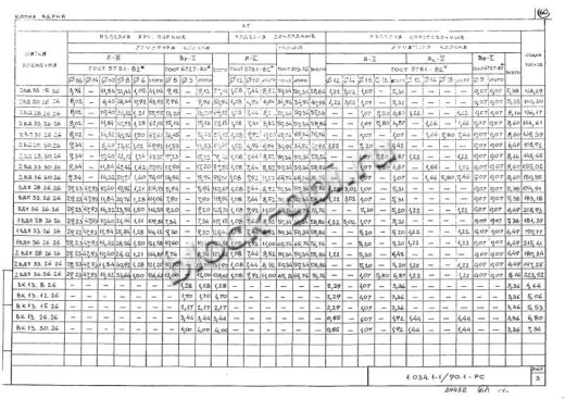 Вентиляционный блок-диафрагма 2ВД 20.30.26 Вентиляционный блок-диафрагма 2ВД 20.30.26