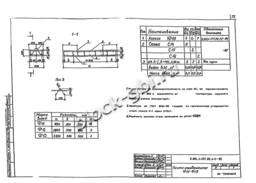 Плита фундамента Ф13