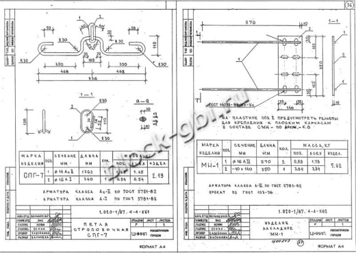 Диафрагма жесткости ДП 32.37