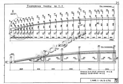 Плита-оболочка 3КЖС 18Ф-9