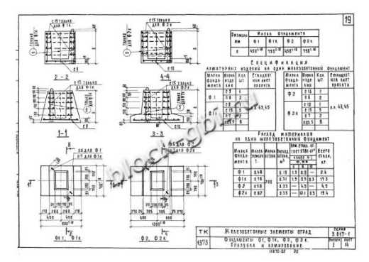 Фундамент Ф1