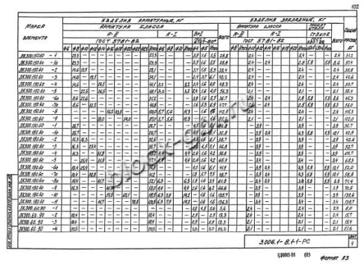 Лоток ЛК 300.150.60-1