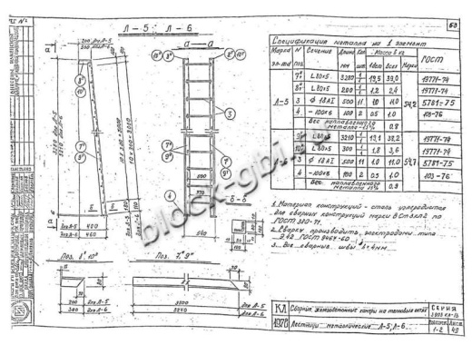 Камера тепловая ТК 1.8-1.8-4.0