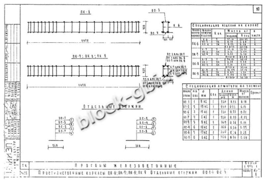 Прогон НП 5.2-45-4.5 Прогон НП 5.2-45-4.5
