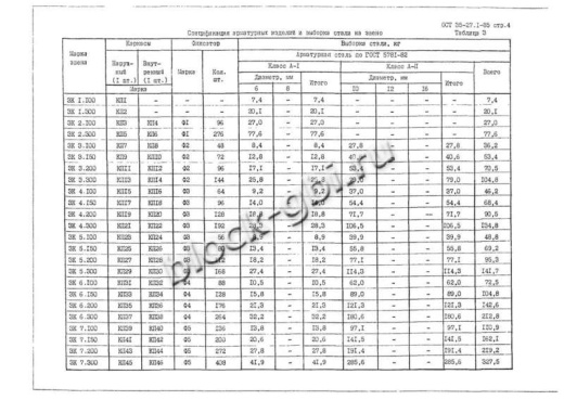 Звено ЗК 1.300
