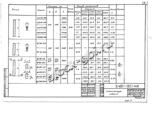 Стойка ВС 90-112 Стойка ВС 90-112