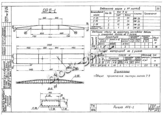 Ригель АР 6-1
