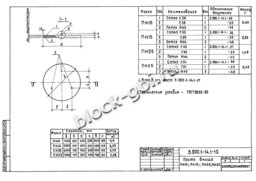 Плита днища колодца футерованная ПН 10-фут Плита днища колодца футерованная ПН 10-фут