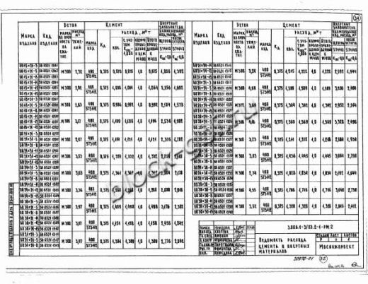 Объемный блок коллекторов БО 30х30-5