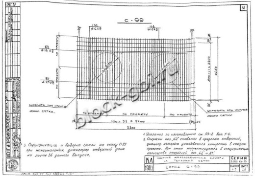 Панель ПС-11