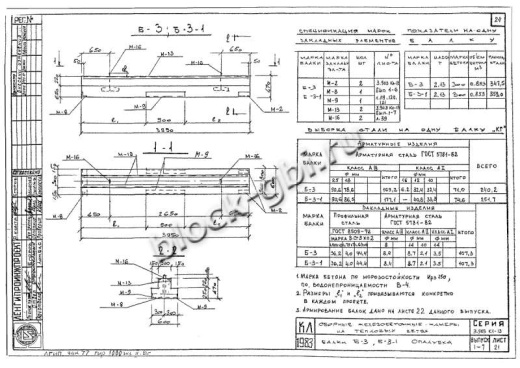 Балка камеры футерованная Б-3-1-фут