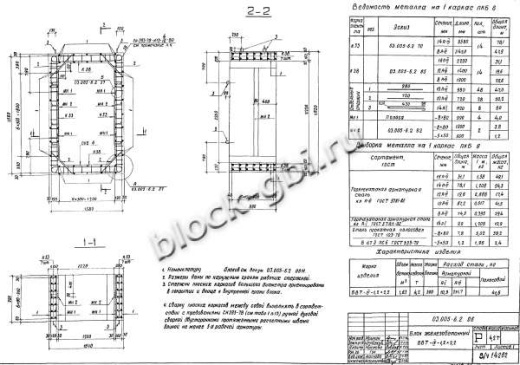Бомбоубежище БВТ-IV-1,2х2,2 Бомбоубежище БВТ-IV-1,2х2,2
