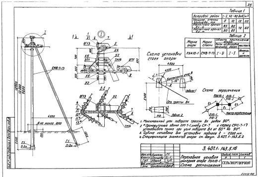 Переходная угловая анкерная опора ПУА10-1 Переходная угловая анкерная опора ПУА10-1