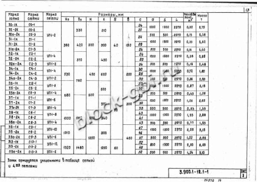 Лоток Л8-1К Лоток Л8-1К