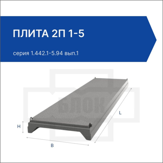 Плита 2П 1-5