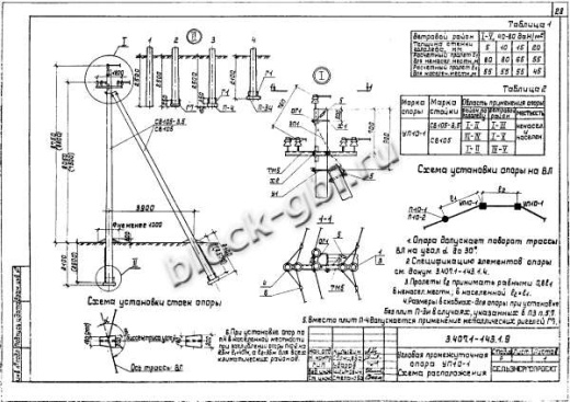 Угловая промежуточная опора УП10-1