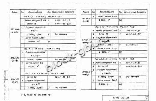 Плита ПРС 56.15-8