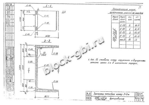 Средний блок камеры тепловой СБК 3.0-1 800x1600 Средний блок камеры тепловой СБК 3.0-1 800x1600