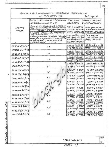 Плита 1ПК 59.10-4,5