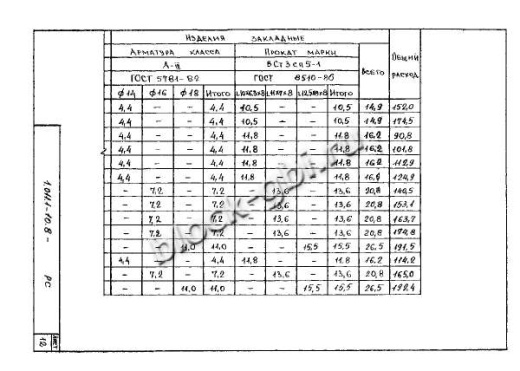 Свая С 280.35-Св.ВП