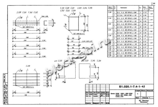 Диафрагма жесткости ДПЛ 26.26 Диафрагма жесткости ДПЛ 26.26