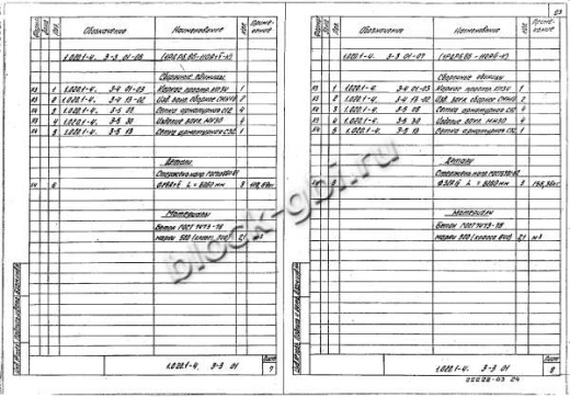 Ригель 1РДР 6.86-К