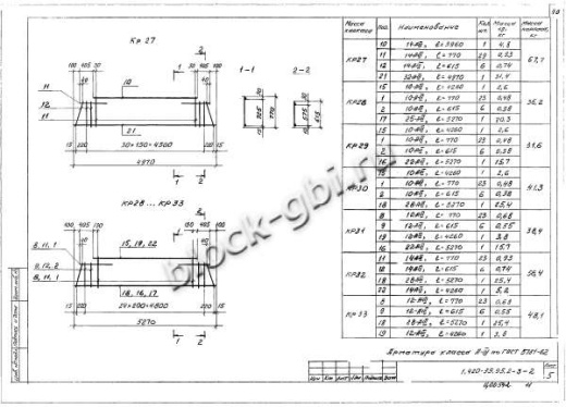 Ригель Б40С пр-1