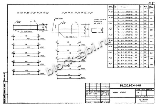 Диафрагма жесткости ДЛ 26.12 Диафрагма жесткости ДЛ 26.12