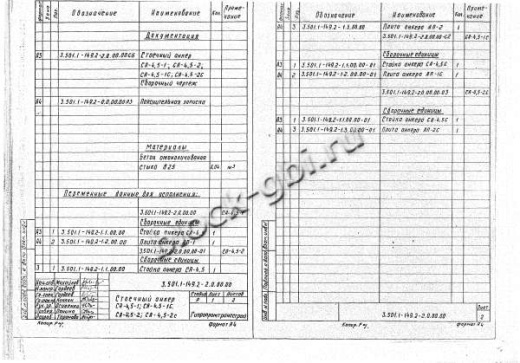 Стойка анкера СА-4,5-2 Стойка анкера СА-4,5-2