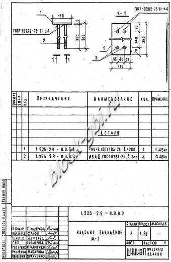 Прогон ПР 60.4.4-4 АтV Прогон ПР 60.4.4-4 АтV