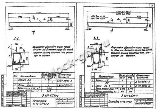 Приставка ПТ 60 Приставка ПТ 60