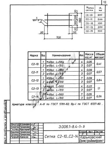 Лоток ЛК 75.60.90-1