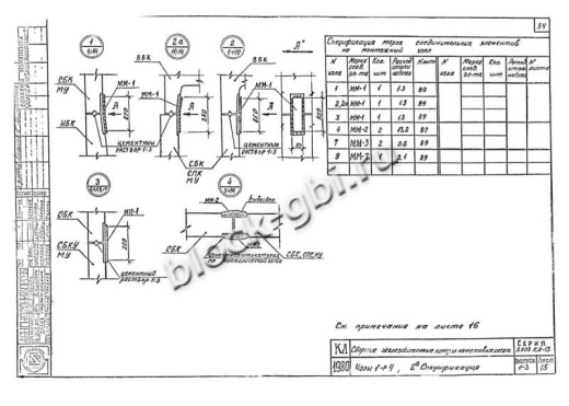 Камера тепловая ТК 3.0-3.0-3.4
