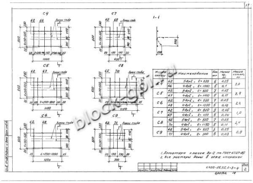 Ригель Б40К пр-1