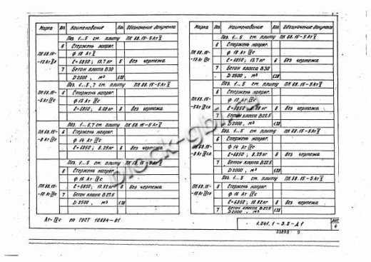 Плита ПК 68.15-13