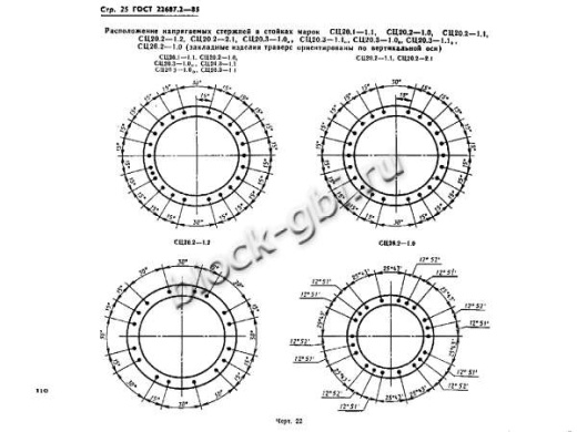 Стойка СЦ 20.3-1.1в