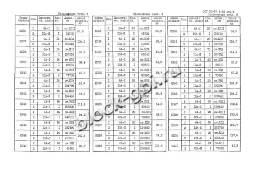 Звено ЗК 7.300