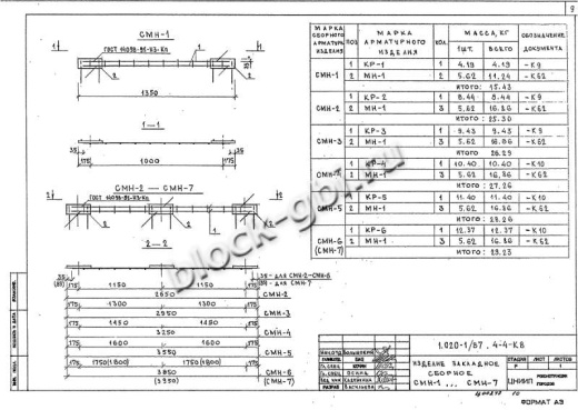 Диафрагма жесткости ДП 32.37