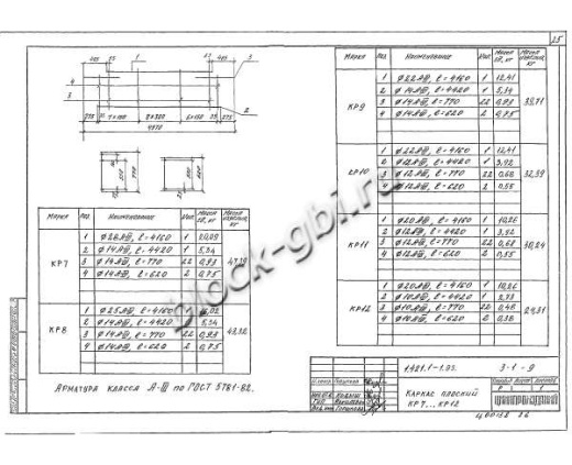 Ригель РЖ 8.52-9 Ригель РЖ 8.52-9