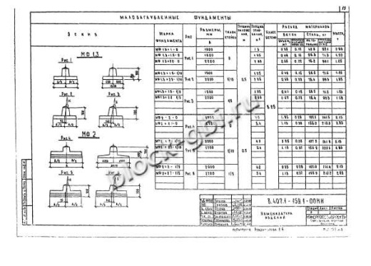 Фундамент МФ1.3х1.5-1/5