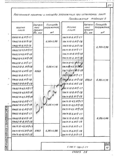 Плита 1ПК 71.15-4,5