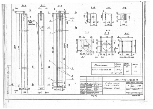 Стойка анкера СА-4,5С Стойка анкера СА-4,5С