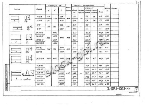 Лежень ЛЖ-28 Лежень ЛЖ-28