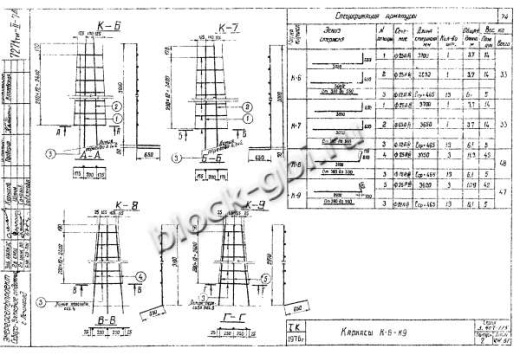 Фундамент Ф5-А