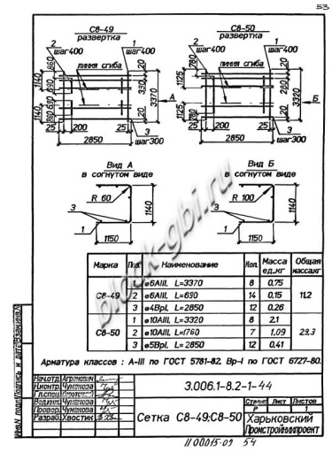 Лоток ЛК 300.120.120-1