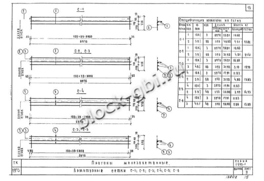 Прогон НП 5.2-90-4.5 Прогон НП 5.2-90-4.5