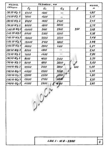 Свая С 270.40-Св