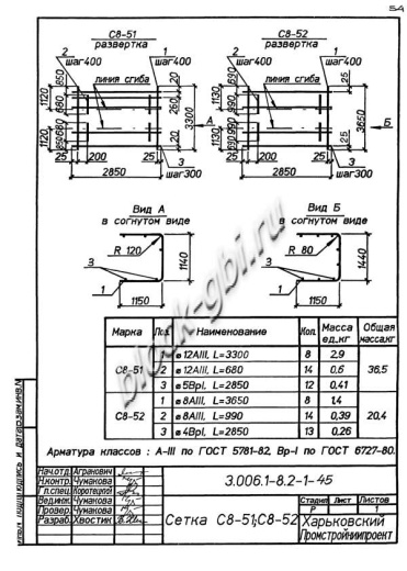 Лоток ЛК 300.120.120-5